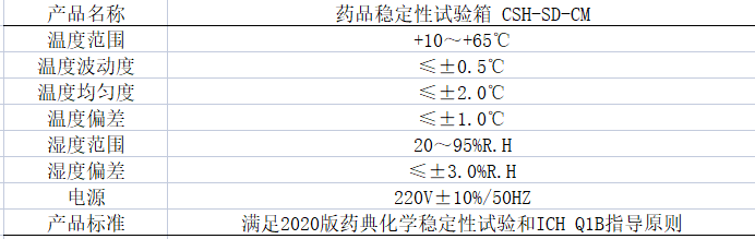 藥品穩(wěn)定性試驗箱參數(shù)